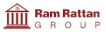 Farmhouse Raw Land For Sale